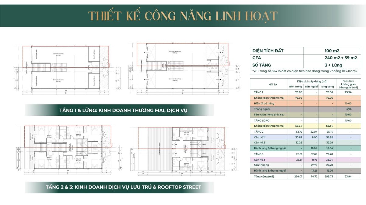 Công năng linh hoạt - 2 trong 1