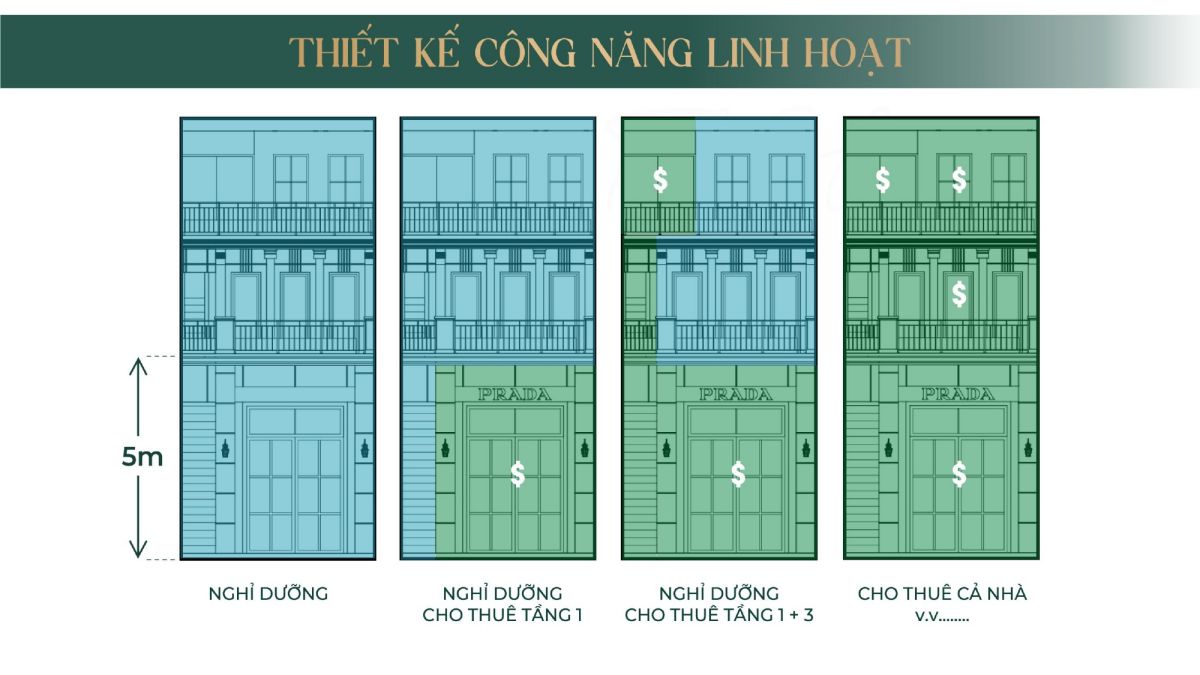 Mozzadiso - Thiết kế nhà phố thương mại